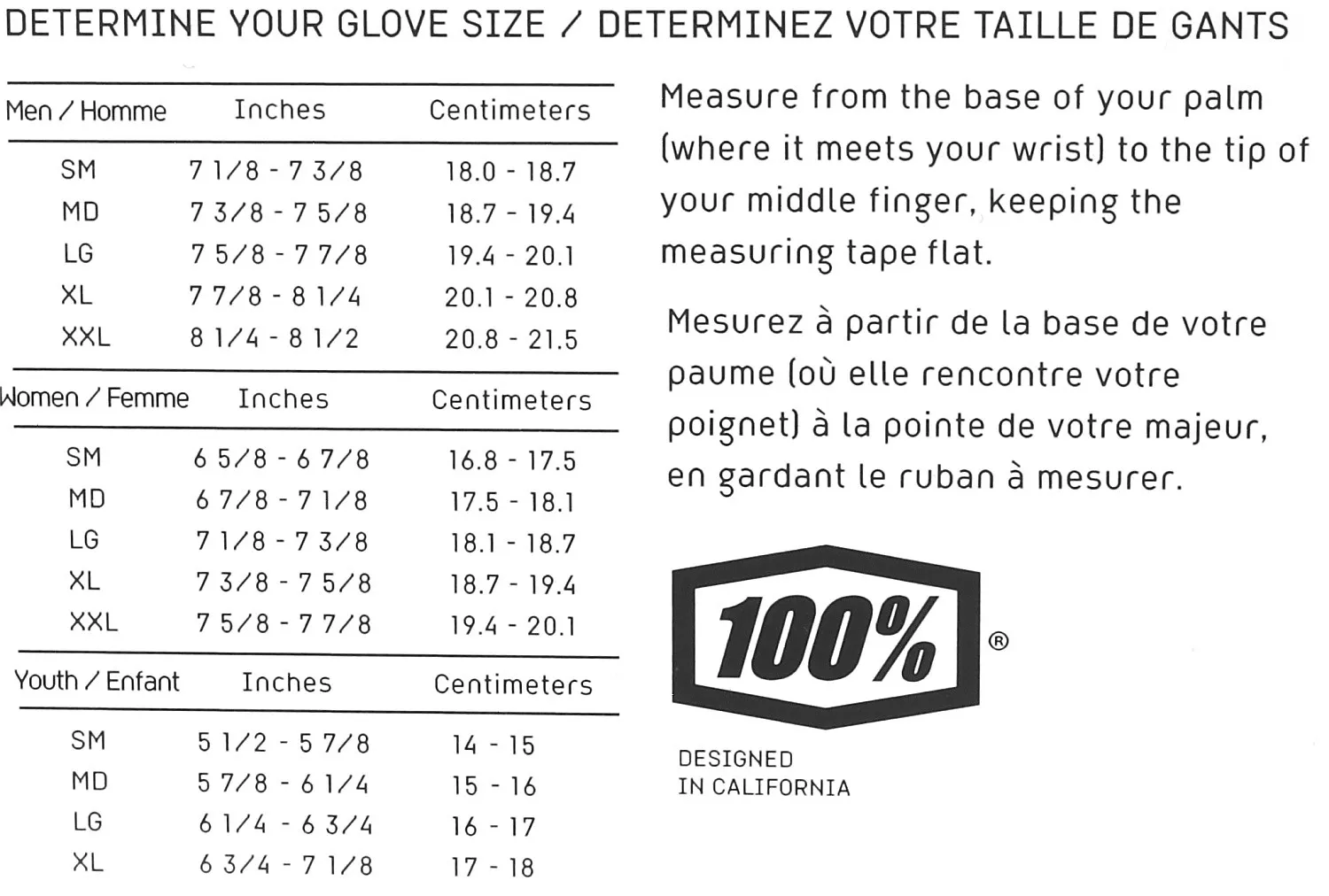 glove 100% Geomatic - Slate Blue